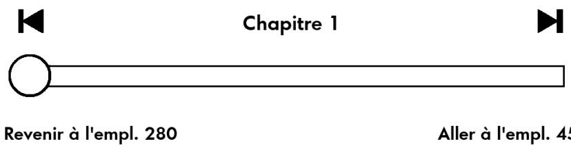 KINDLE PAPERWHITE 6" 3G 2014 - Barres d'outils - 3