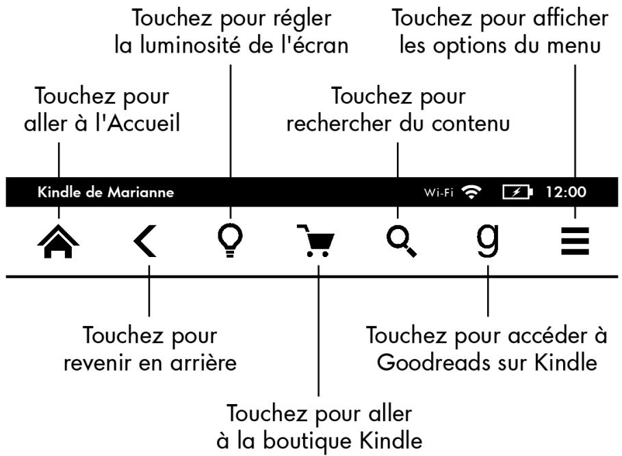 KINDLE PAPERWHITE 6" 3G 2014 - Barres d'outils - 1