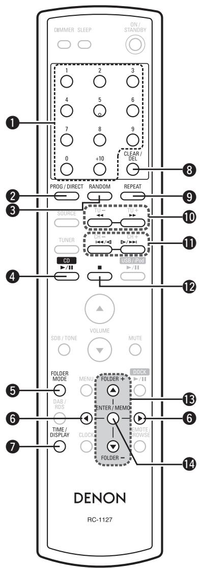 MARANTZ DF 107 SILVER/NOIR - Touches pour le fonctionnement des composants connectés par câble système - 1