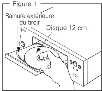 MARANTZ DF 107 SILVER/NOIR - Chargement des disques - 1