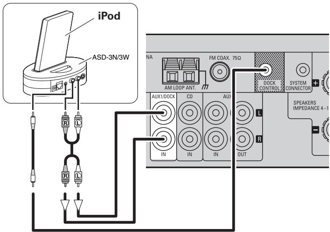 MARANTZ DF 107 SILVER/NOIR - Pour connecter d'autres équipements - 2