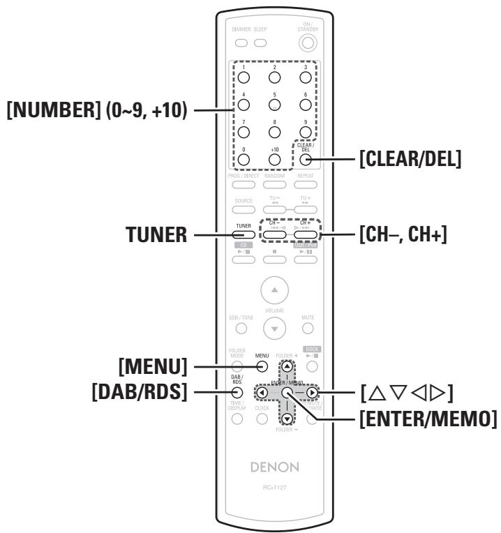 MARANTZ DF 107 SILVER/NOIR - Symboles utilisés pour indiquer les touches dans ce manuel - 2