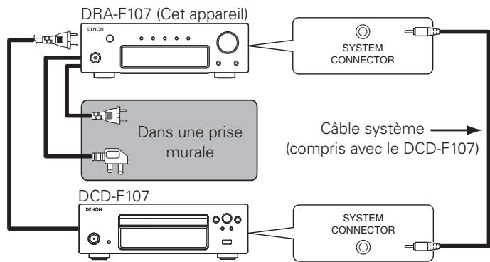 MARANTZ DF 107 SILVER/NOIR - Remarque - 1