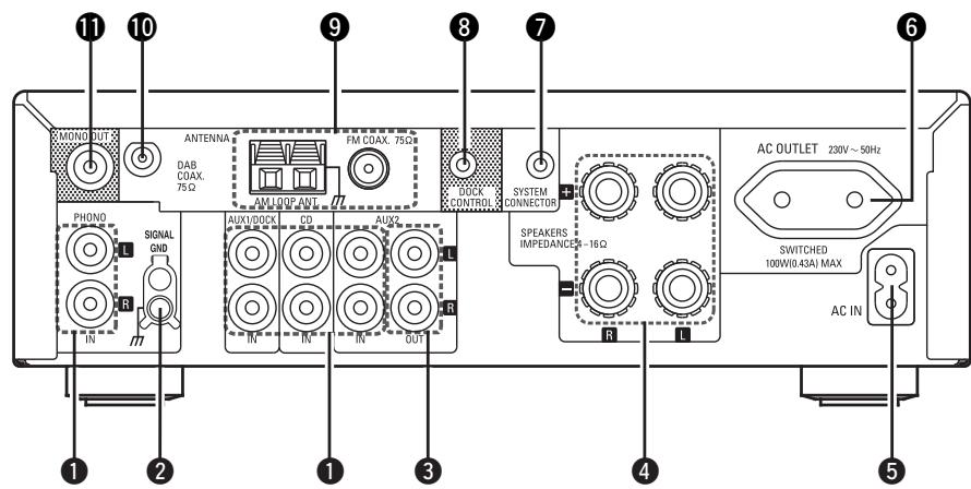 MARANTZ DF 107 SILVER/NOIR - Panneau arrêté - 1