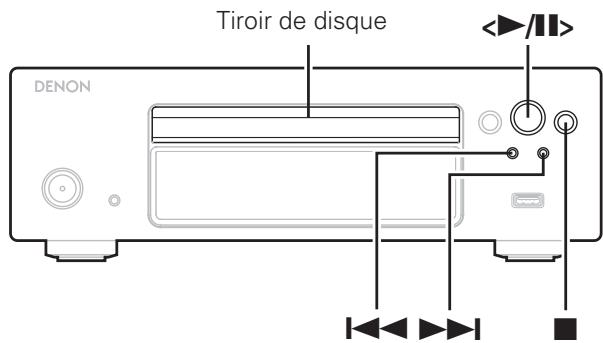 MARANTZ DF 107 SILVER/NOIR - Symboles utilisés pour indiquer les touches dans ce manuel - 1