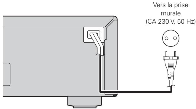 MARANTZ DF 107 SILVER/NOIR - Connexion du cordon d'alimentation - 1