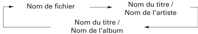MARANTZ DF 107 SILVER/NOIR - Lecture de dispositif mémoire USB - 1