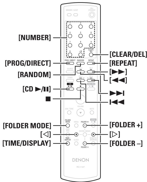 MARANTZ DF 107 SILVER/NOIR - Symboles utilisés pour indiquer les touches dans ce manuel - 2