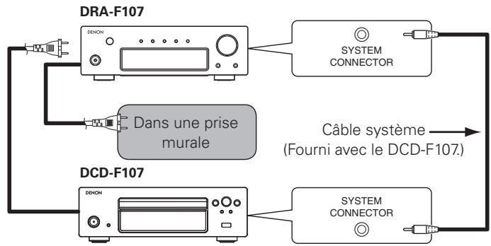 MARANTZ DF 107 SILVER/NOIR - Remarque - 1