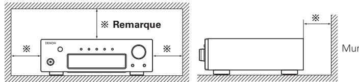 MARANTZ DF 107 SILVER/NOIR - Précautions d'installation - 1