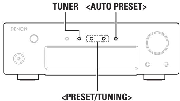 MARANTZ DF 107 SILVER/NOIR - Symboles utilisés pour indiquer les touches dans ce manuel - 1