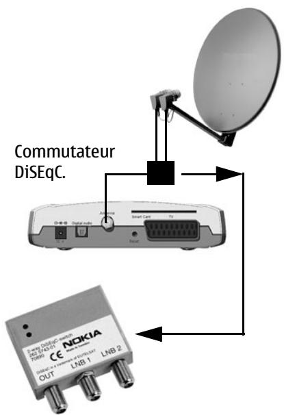 NOKIA 110 - Modification de la tension LNB - 3