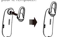 HUAWEI TALKBAND B1 BK - Réponse aux appels - 2