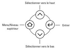 JBL ON TIME 200P NOIR - Pour sélectionner une préselection à écouter - 3