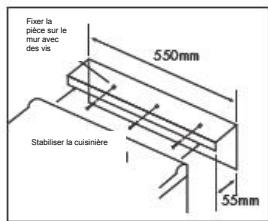 STOVES PRICHMRS50CCT - Adapter la pièce de remplissage entre l'arrière de la table de caisson et le mur - 1