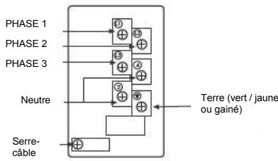 STOVES PRICHMRS50CCT - Important: - 1
