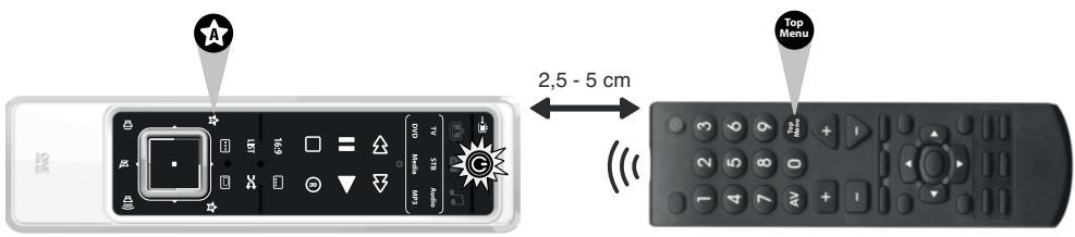 ONE FOR ALL INFINITY - Problèmes et solutions : - 6