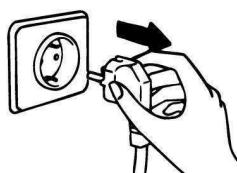 PROLINE TLW 1250 P-E BLANC - Normes de sécurité - 1