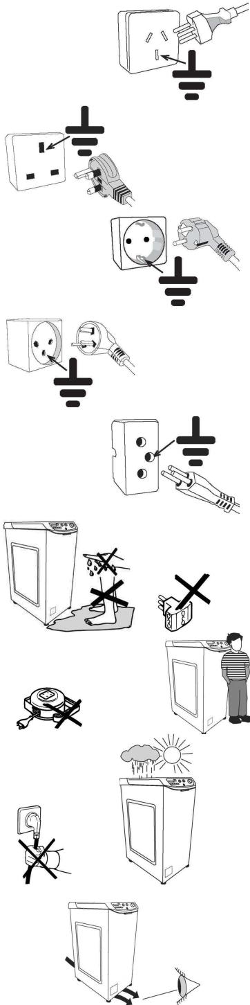 PROLINE TLW 1250 P-E BLANC - Normes de sécurité - 3