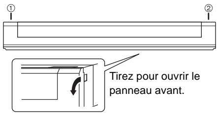 PANASONIC DMR-BWT745 - Introduisez les piles - 1