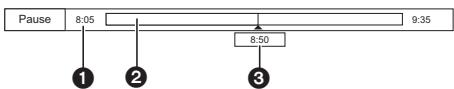 PANASONIC DMR-BWT745 - Affichage de l'information - 1