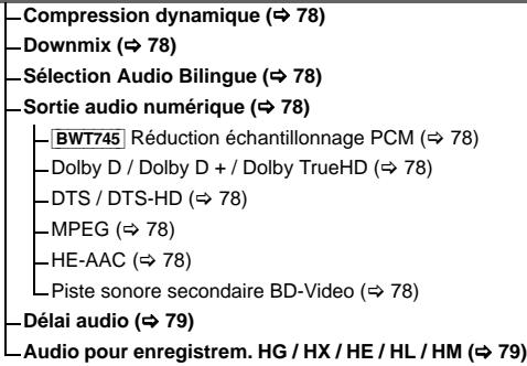 PANASONIC DMR-BWT745 - Vidéo - 1