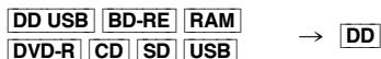 PANASONIC DMR-BWT745 - Pour copier automatique - 1