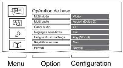 PANASONIC DMR-BWT745 - Menu de lecture - 1