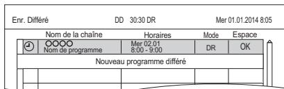 PANASONIC DMR-BWT745 - Appuyez sur [prog/check]. - 2