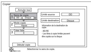 PANASONIC DMR-BWT745 - Copie des titres avec la liste de copie - 1