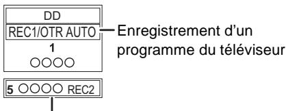 PANASONIC DMR-BWT745 - Vérifier l'enregistrement du programme - 1
