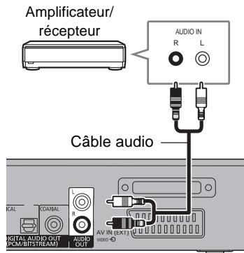 PANASONIC DMR-BWT745 - BWT745 - 1