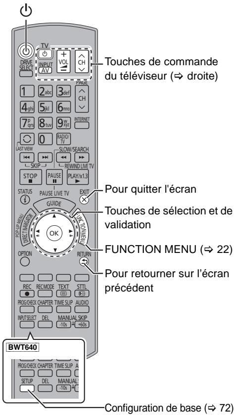 PANASONIC DMR-BWT745 - Réglages - 1