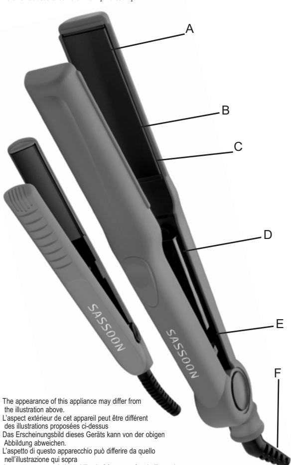 VIDAL SASSOON VSST2965E - Garantie et service - 1