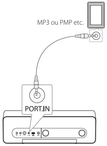 LG ND5520 BTH-RDREV - Écouter de la musique à partir d'un appareil externe - 1