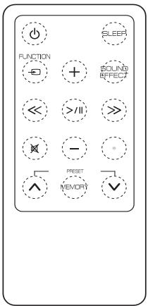 LG ND5520 BTH-RDREV - Télécommande - 1