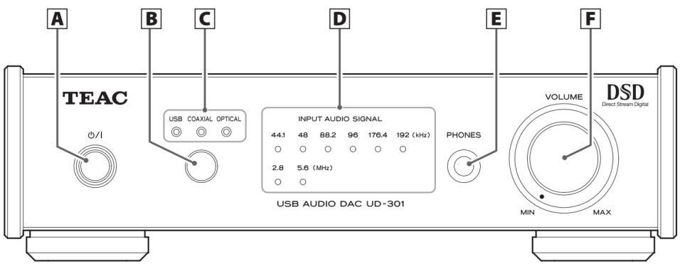 TEAC UD-301 - Une fois les branchements faits, raccordez la fiche du cordon d'alimentation à une prise secteur. - 2