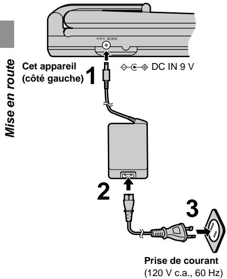PANASONIC DVD LV 50 ARGENT - Adaptateur secteur - 1