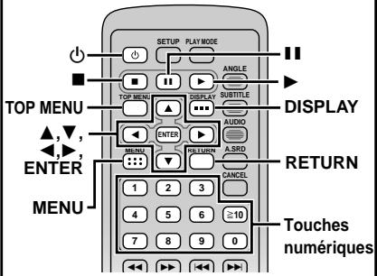 PANASONIC DVD LV 50 ARGENT - Lecture de base - 2