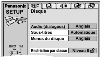 PANASONIC DVD LV 50 ARGENT - Preparatifs - 1