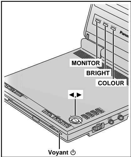 PANASONIC DVD LV 50 ARGENT - Modification des réglages de l'écran - 1