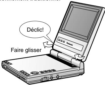 PANASONIC DVD LV 50 ARGENT - Réglage de l'angle de l'écran à cristaux liquides - 3