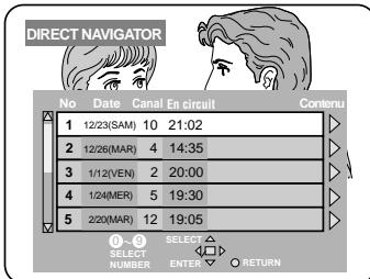 PANASONIC DVD LV 50 ARGENT - Appuyer sur [TOP MENU]. - 1