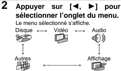 PANASONIC DVD LV 50 ARGENT - Modification des réglages - 3