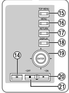 PANASONIC DVD LV 50 ARGENT - Guide de référence des commandes - 2