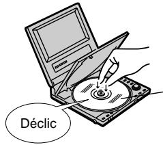 PANASONIC DVD LV 50 ARGENT - RAM - 1