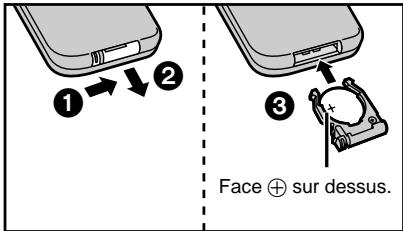 PANASONIC DVD LV 50 ARGENT - ■ Précautions pour la manipulation - 1