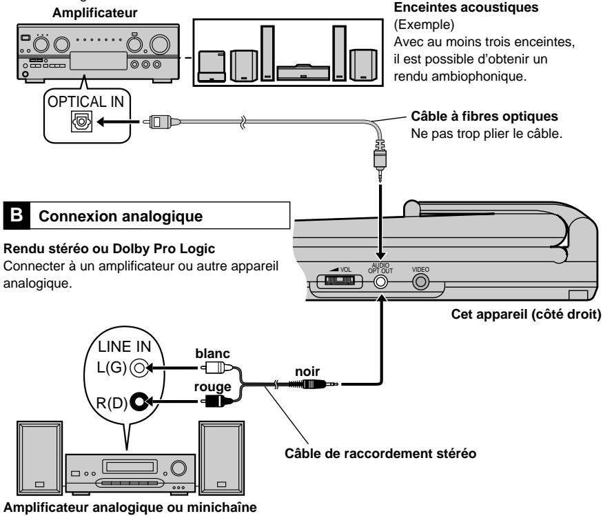PANASONIC DVD LV 50 ARGENT - Nota - 1