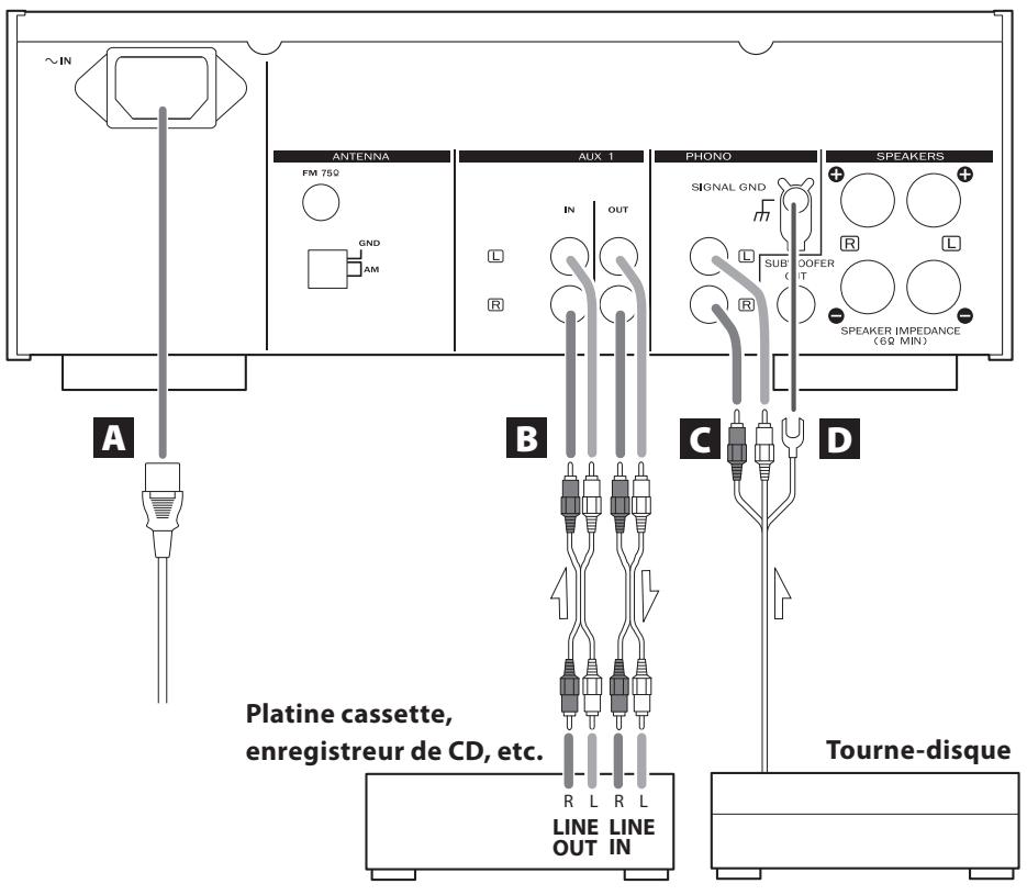TEAC CR-H500NT B - Pour les consommateurs européens - 1
