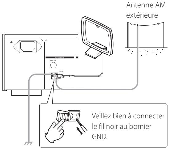 TEAC CR-H500NT B - Antenne cadre AM intérieure - 4
